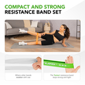 Tunturi Mini Resistance Band Set 4 Stk.