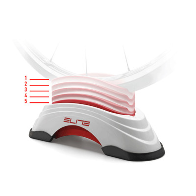 Elite Su-Sta Block height-adjustable