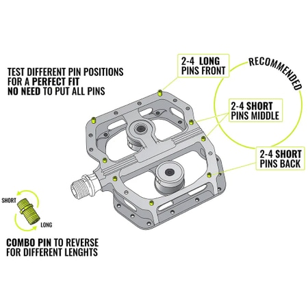 Magped Enduro2 150N