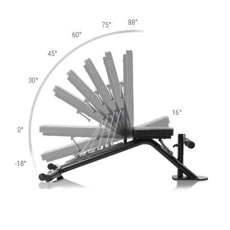 Hammer Weight bench self-sufficient