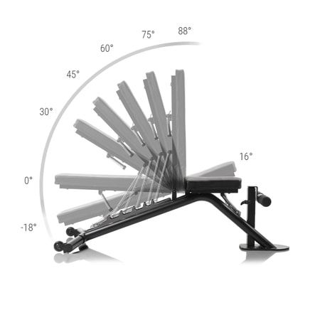 Hammer Hantelbank Autark